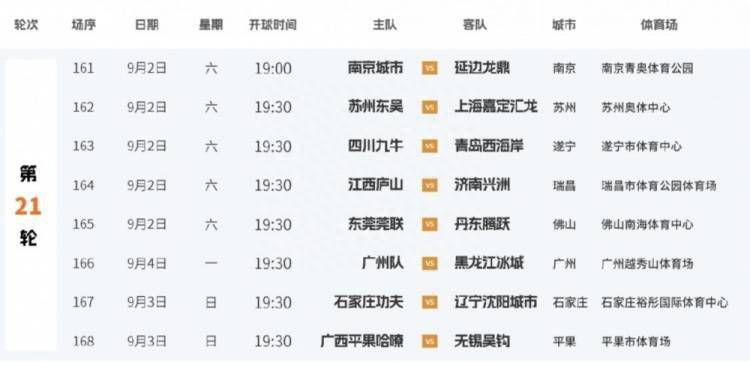 联想ThinkStation专业工作站完成了高精度建模和大场面渲染的任务，即便是高达8K的流媒体内容也可实现无缝剪辑，动画生成速度及产出画面质量得到了大幅度提升